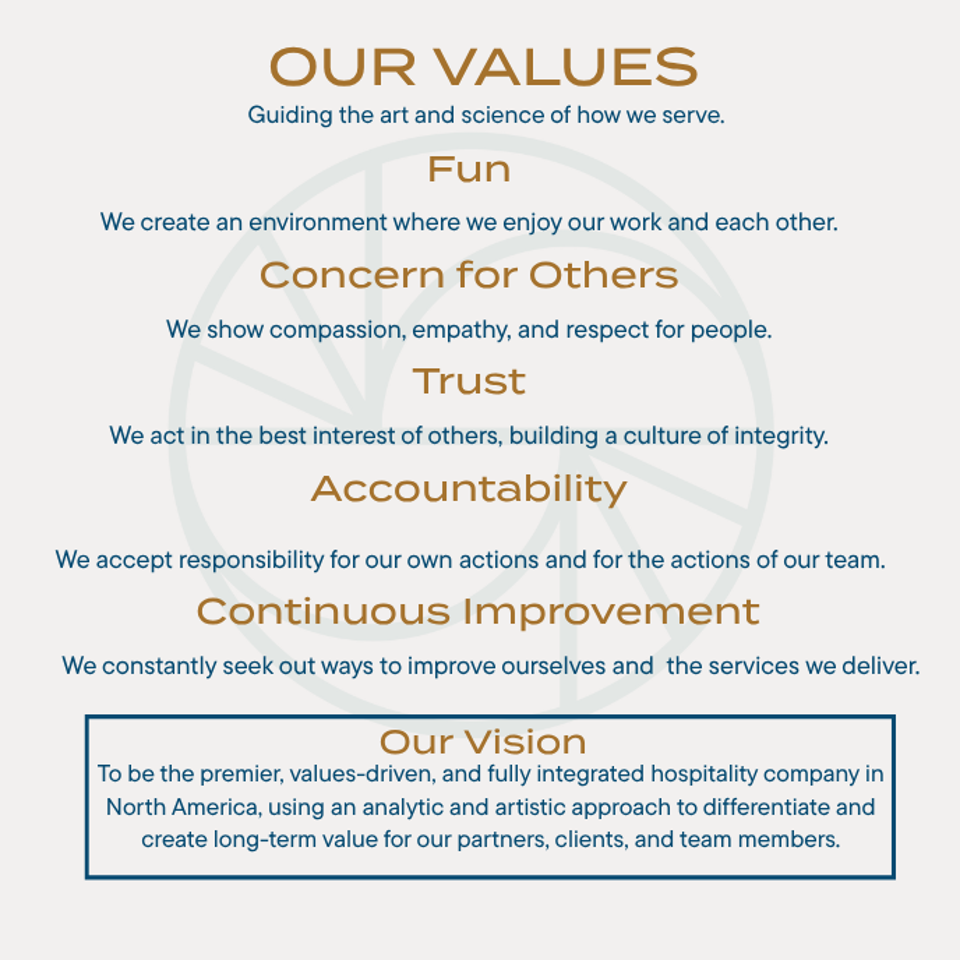Hospitality Values Examples Independent Hotel Management & Development | Olympia Hospitality